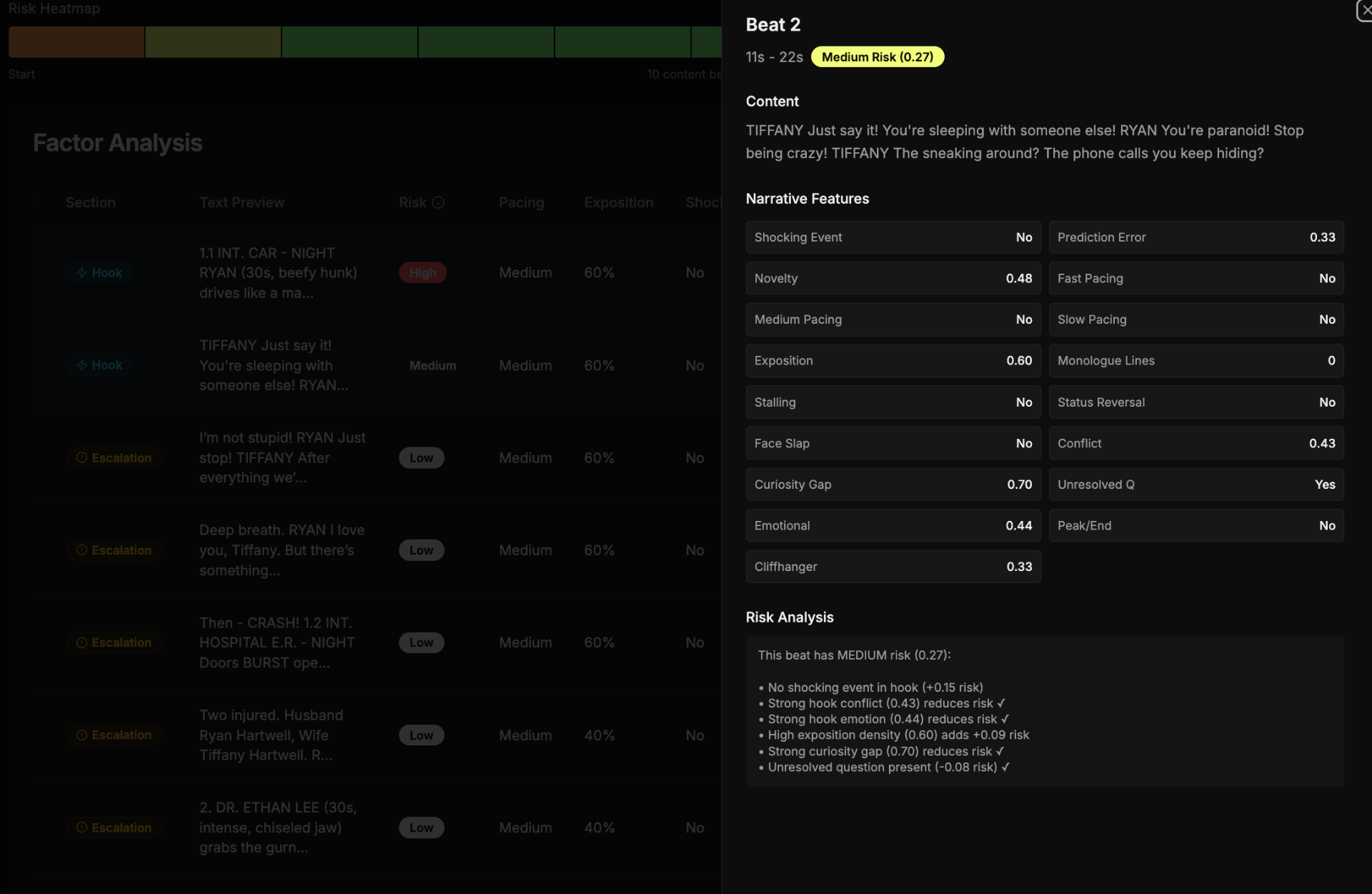 WriteRocketIQ - Predictive Retention Analysis for Short-form Content ...